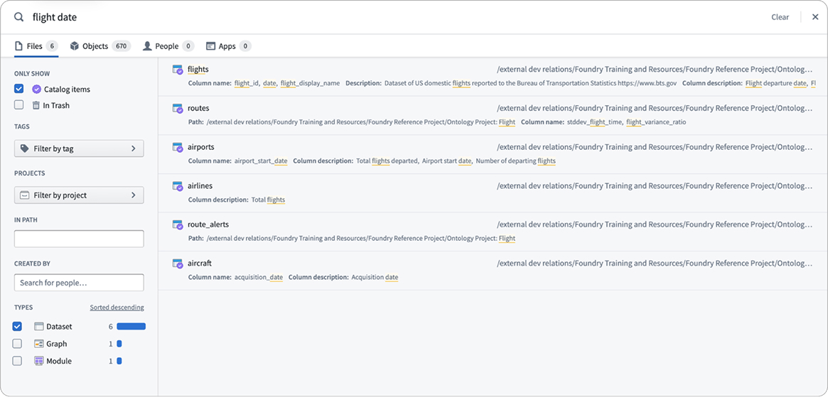 Foundry Data Catalog